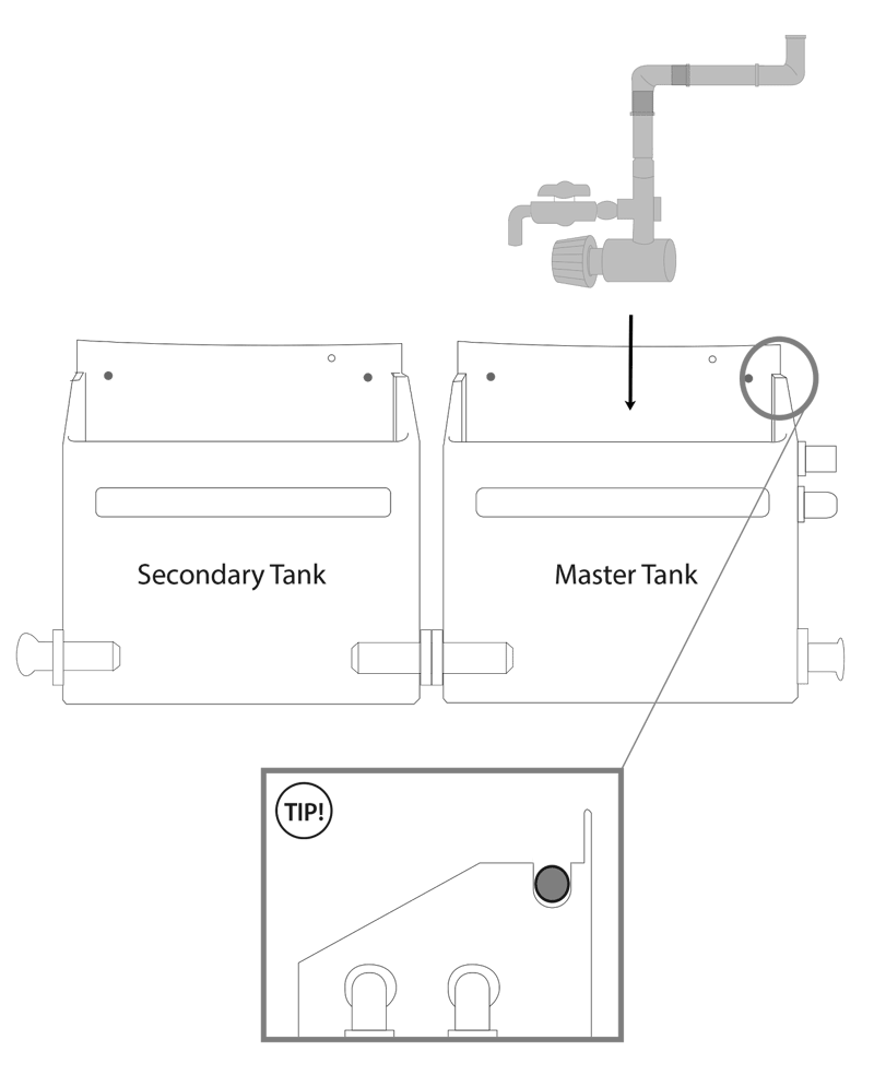 Diagram of inserting pump into master tank