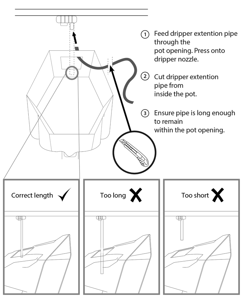 Diagram of extending drippers