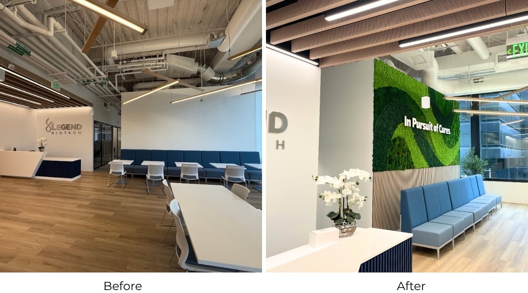 Legend Biotech Before and After