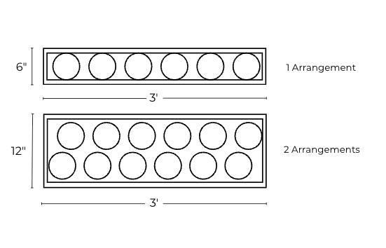 Drawing representing the arrangements needed in planters